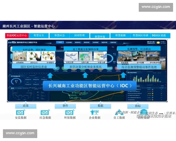 以管理赋能驱动组织效能跃升与高质量发展新路径探索系统化实践